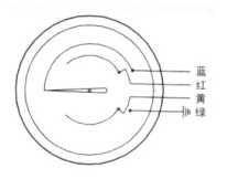 ����늽��c�p���ٜض�Ӌ�Ӿ��D