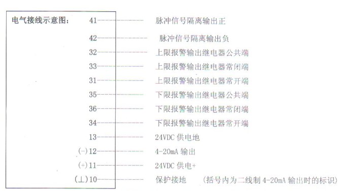 ���ܽ����D������Ӌ늚�Ӿ��D