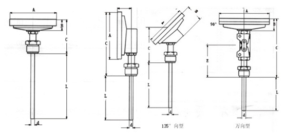 �p���ٜض�Ӌ���b��ʽ