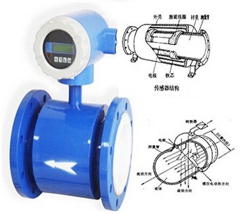 늴�����Ӌ�Y(ji��)��(g��u)�D