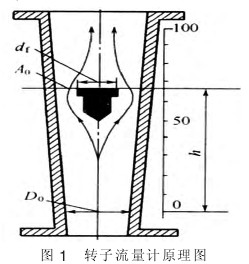 �D������Ӌ�Y���D